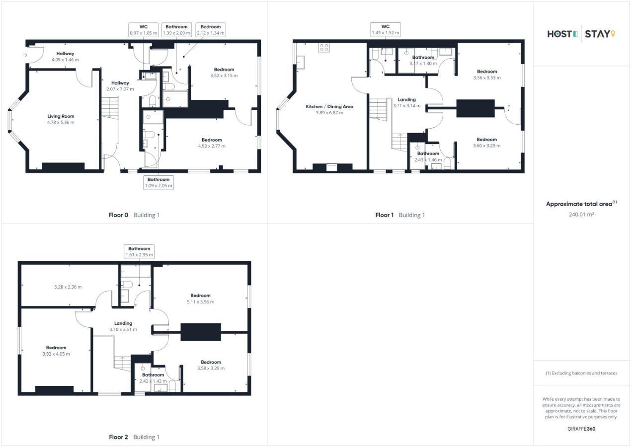 Host & Stay - Parkside Villa ฮาร์โรเกต ภายนอก รูปภาพ
